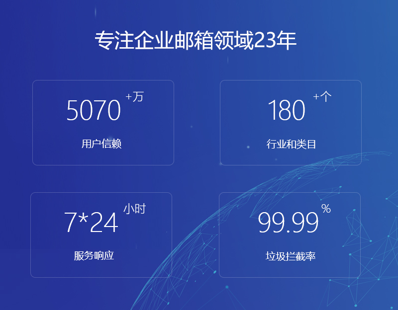 阿瓦提网易企业邮箱